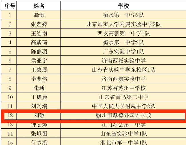 图片关键词