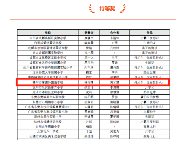 图片关键词