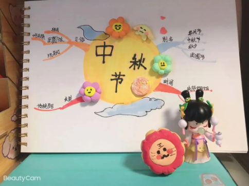 图片关键词