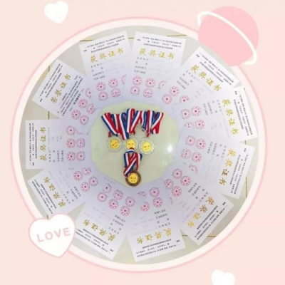 【厚外·小学部】展望天空 放飞梦想——记2018年江西省青少年航空航天模型比赛