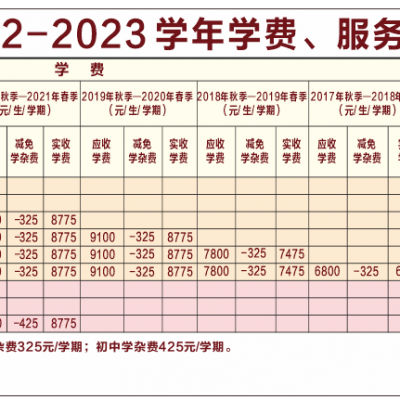 赣州市厚德学校2022-2023学年收费公示