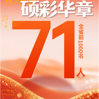 【联考喜报】厚艺深耕  硕采华章 - 热烈祝贺我校高中部艺考传捷，再攀新峰！